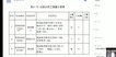 2022һʦ--¼-ѵ-X5Ƶ+塿