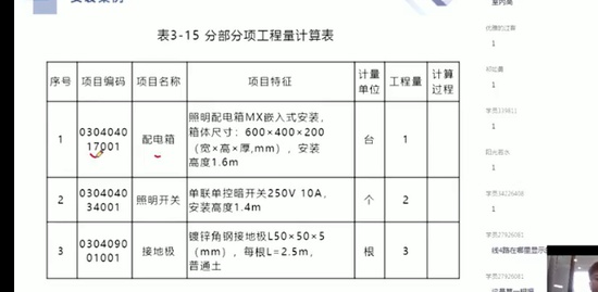 2022һʦ,,¼,ѵ,X