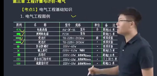 2022һʦ,,¼,,X
