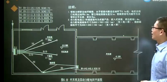 2022һʦ,,,ϰ,G