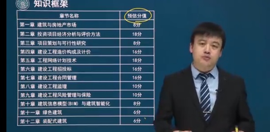 2022мʦ,,˶,ѧ,Ϊ