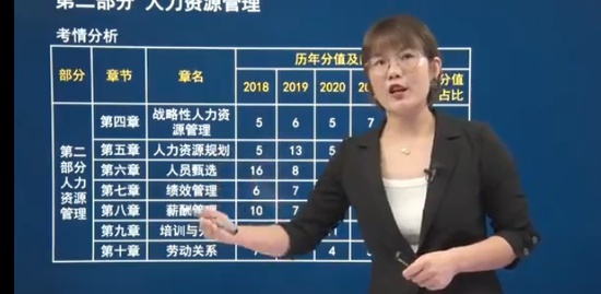 2022мʦ,,С,ģ,Ϊ