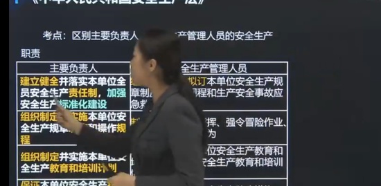 2022ȫʦ,,½,ѵ,д