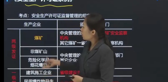 2022ȫʦ,,½,ѵ,д