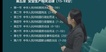 2022ȫʦ--½-ֱ-д󣨹7Ƶ+塿