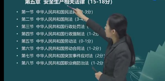 2022ȫʦ,,½,ֱ,д