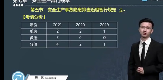 2022ȫʦ,,,,
