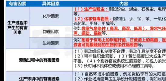 2022ȫʦ,,,ѵ,пƽ