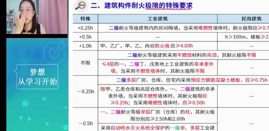 2022ʦ,ͨ,뵤,ͻư,Ϊ
