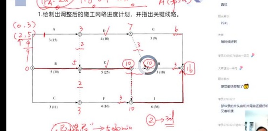 2022һʦ,װ,˽,ѵ,X