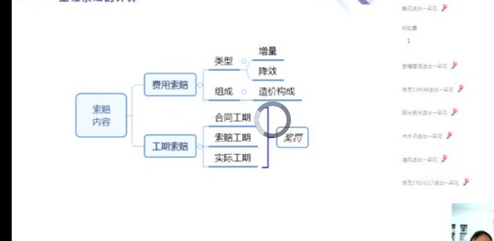 2022һʦ,װ,˽,ѵ,X