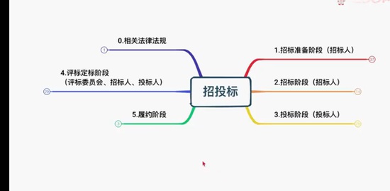 2022һʦ,װ,,,233