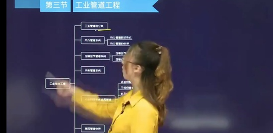 2022һʦ,װ,ž,ְ,H