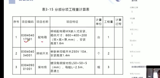 2022һʦ,װ,¼,ѵ,X