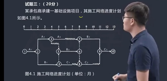 2022һʦ,װ,¼,,X