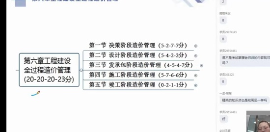 2022һʦ,,,ϰ,X