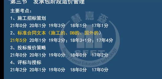 2022һʦ,,»,,ۼɭ