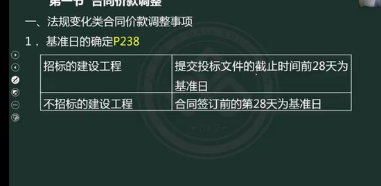 2022һʦ,Ƽ,,,L
