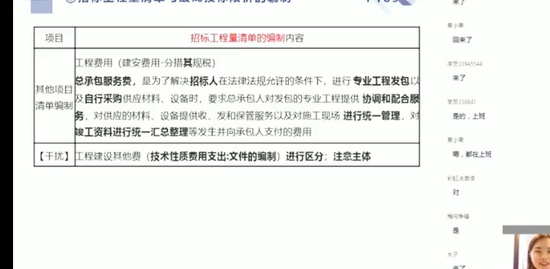 2022һʦ,Ƽ,·ѷ,ϰ,X