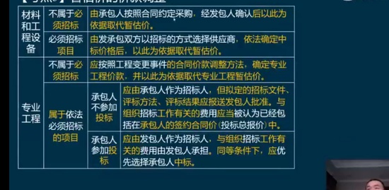 2022һʦ,Ƽ,Ծ,,L