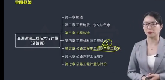 2022һʦ,ͨ,,ǿ,X