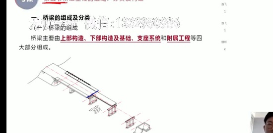 2022һʦ,ͨ,ۿ,ѵ,X