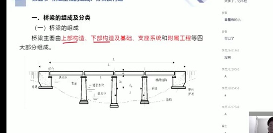 2022һʦ,ͨ,ۿ,ѵ,X