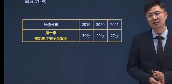 2022ȫʦ,,,̰,