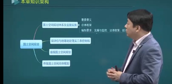 2022ѯʦ,滮,ʦ,̰,н