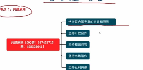 2022ѯʦ,滮,,ټǰ,L