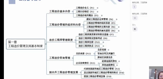 2022һʦ,,,Ԥϰ,X