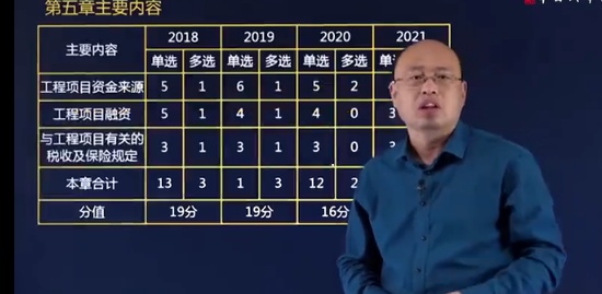2022һʦ,,÷,̰,