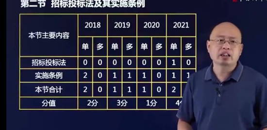 2022һʦ,,»,,