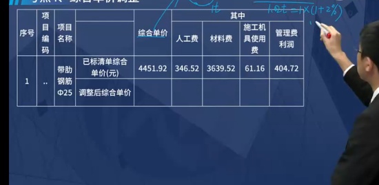 2022һʦ,,ʦ,,L