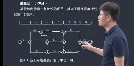2022һʦ,,¼,,X