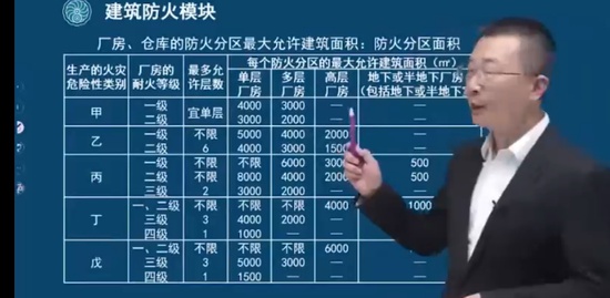 2022ʦ,ʵ,޼,ǿ,˼ά