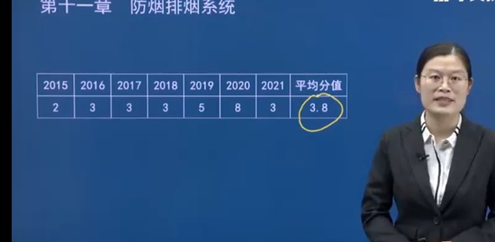 2022ʦ,ʵ,Ҷ÷,ʵս,ѧT