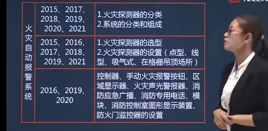 2022ʦ,ʵ,֣ϴ,ͻư,