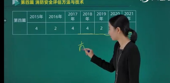 2022ʦ,ۺ,,,ĵ