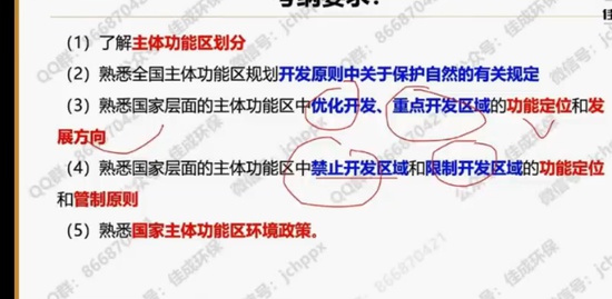 2022ʦ,,,,ѳѵ
