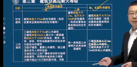 2022ʦ,ʵ,޼,˼ά,˼ά