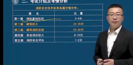 2022ʦ,ʵ,޼,˼ά,˼ά