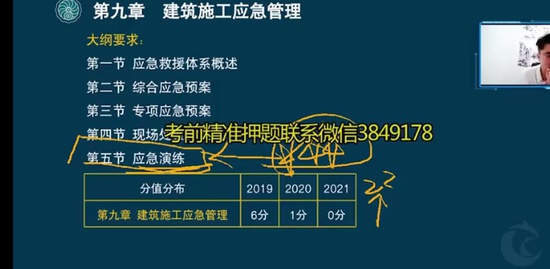 2022ȫʦ,,,ѵ,˼ά