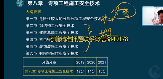 2022ȫʦ,,,ѵ,˼ά