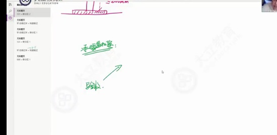 2022ȫʦ,,,,G