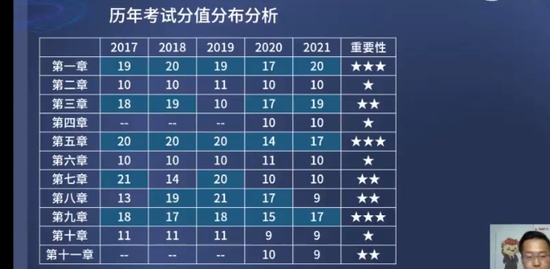 2022мʦ,,ʦ,ֱ,L