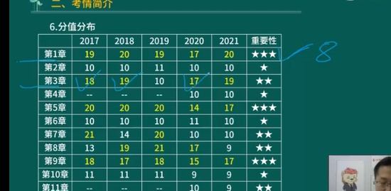 2022мʦ,,ʦ,ѵ,L
