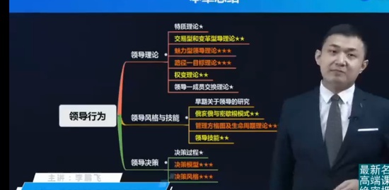 2022мʦ,,,ϵ,д