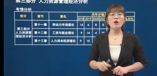 2022мʦ,,С,ϰ,Ϊ