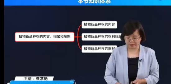 2022мʦ,֪,޳,,д